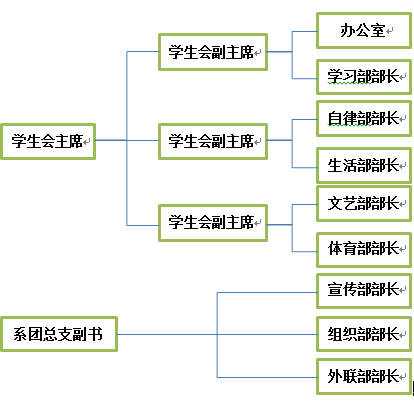 QQ截图20160303110454.png